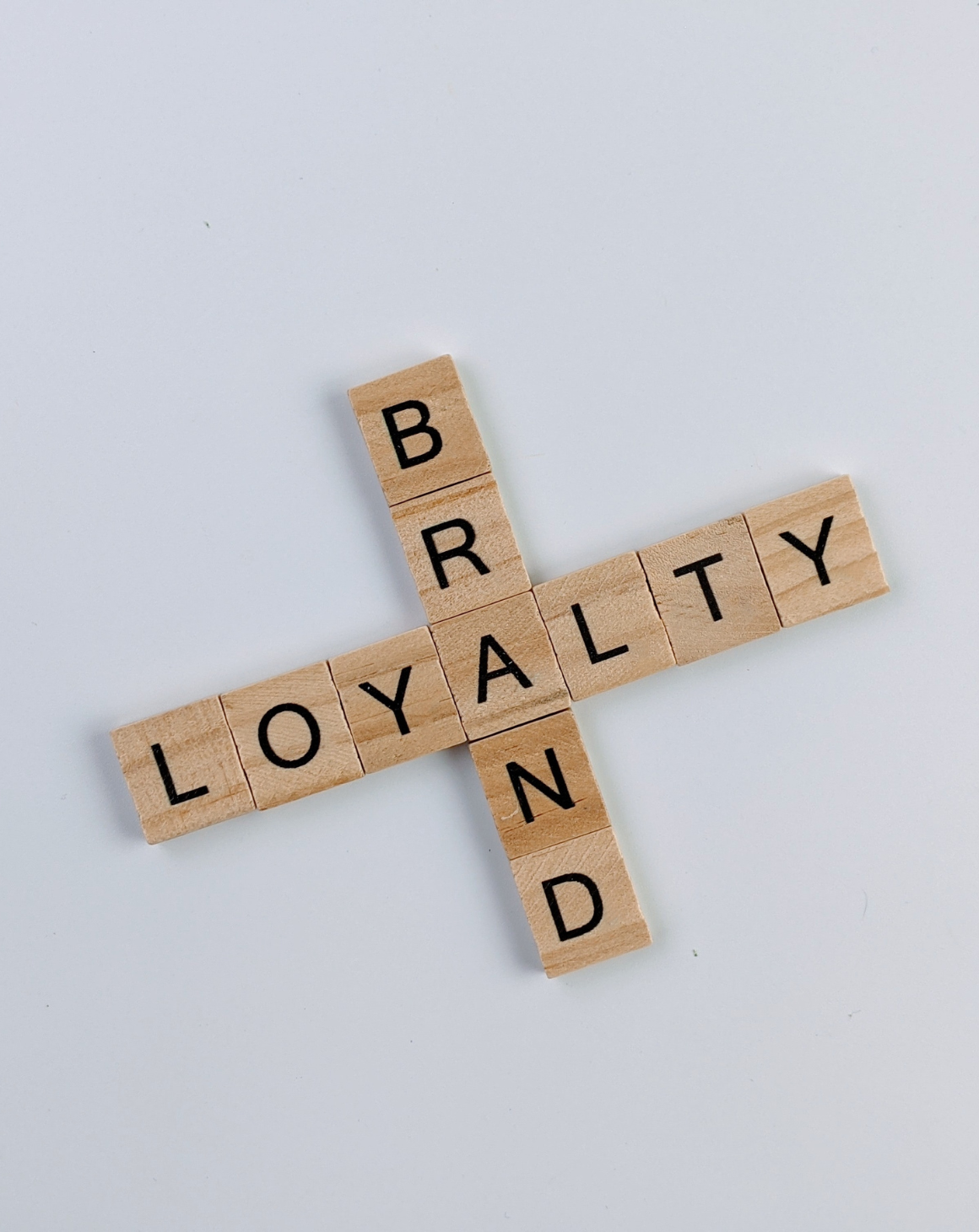 scrabble pieces spelling out "brand" and "loyalty"