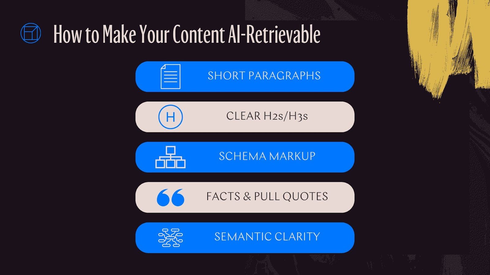What Content Gets Retrieved by AI Overviews 