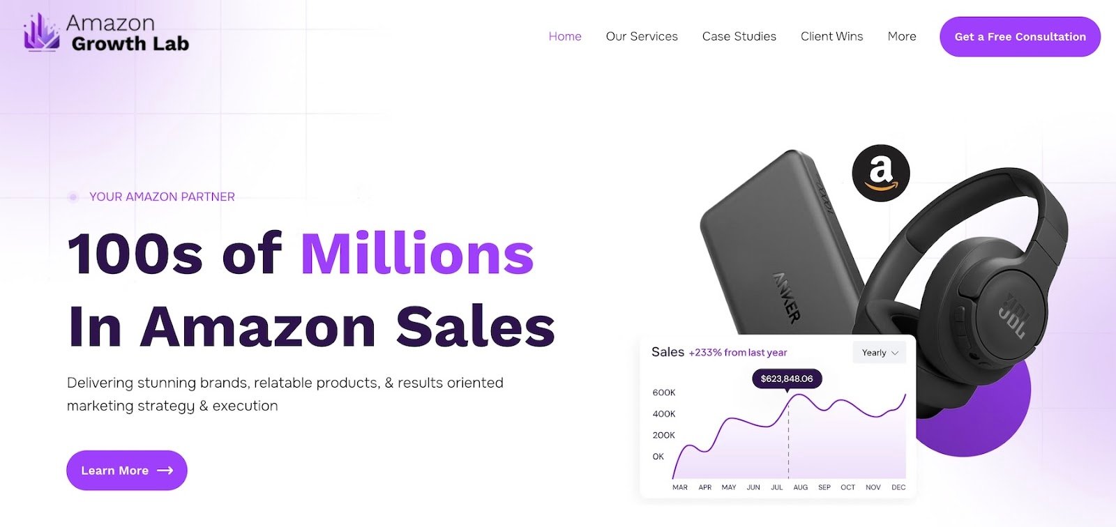 Amazon Growth Lab agency