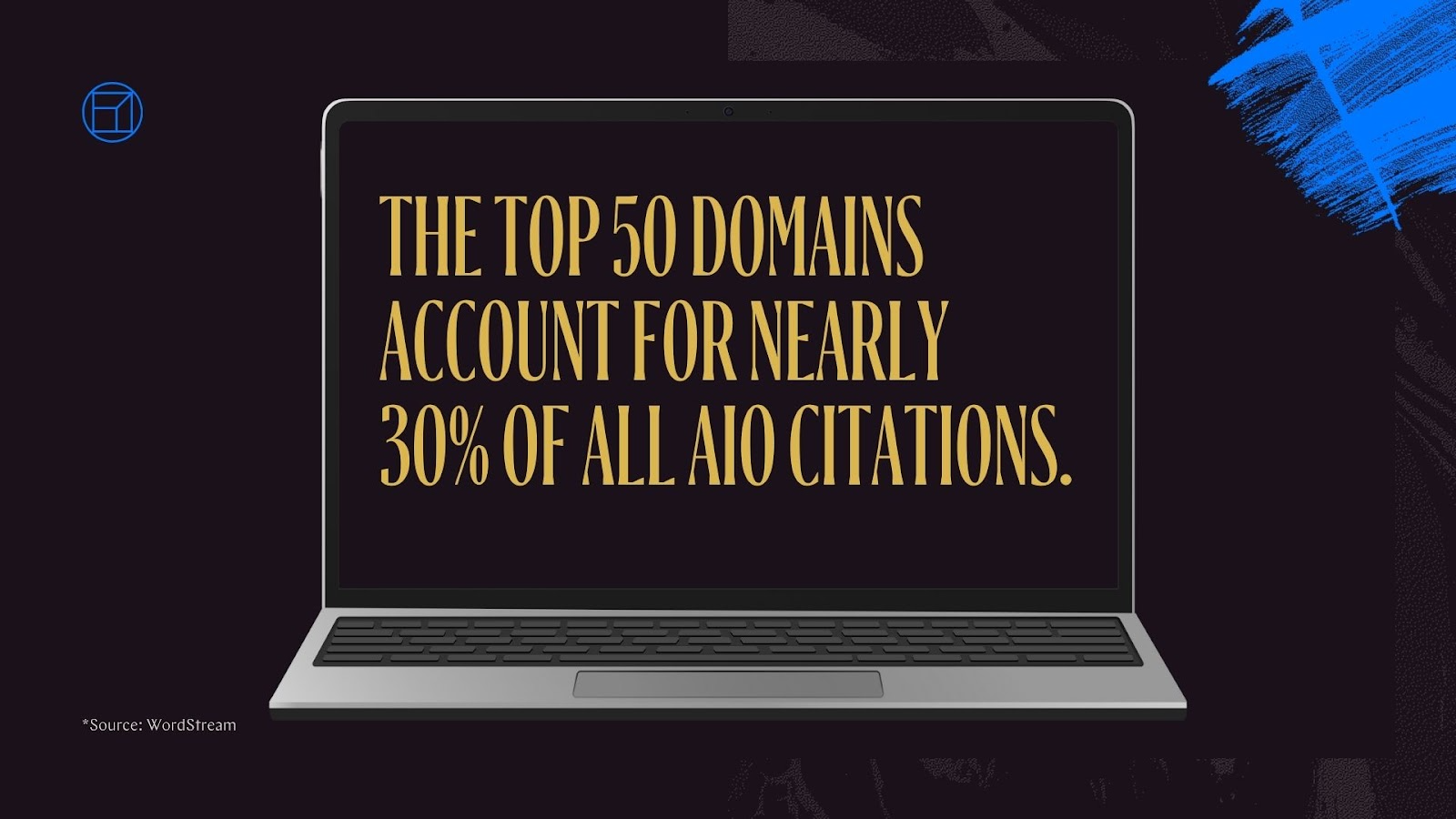 AIO and Domains Stat